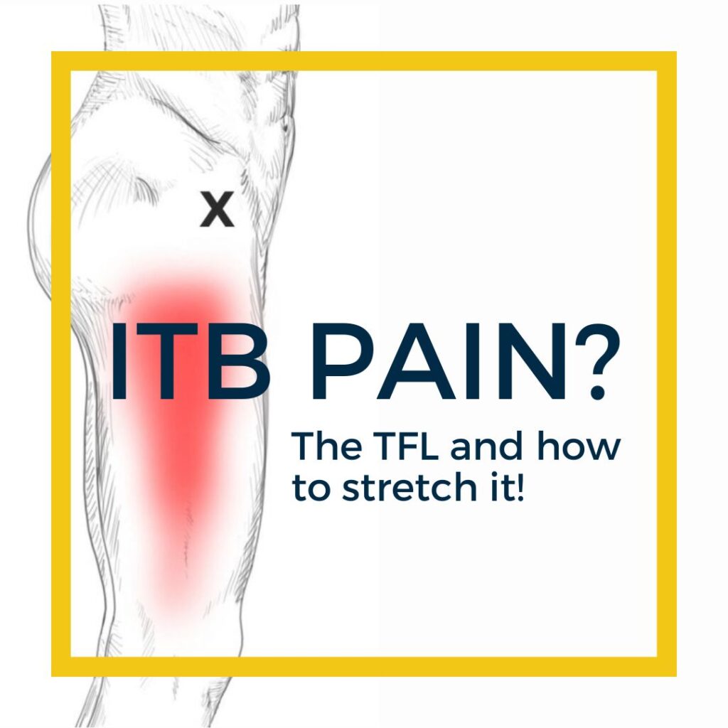 Effective TFL Stretching for ITB Syndrome Relief